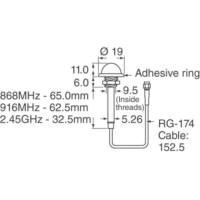 ANT-916-WRT-SMA Linx Technologies Inc.  HF-Antennen